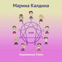 Марина Калдина. Социальные стили