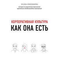Татьяна Кожевникова. Корпоративная культура