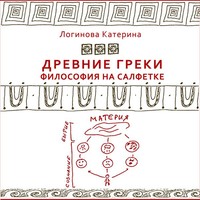 Катерина Логинова. 3.Древнегреческие философы. Анаксимен