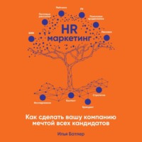 Илья Батлер. HR-маркетинг. Как сделать вашу компанию мечтой всех кандидатов