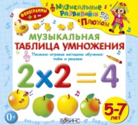 . Музыкальная таблица умножения