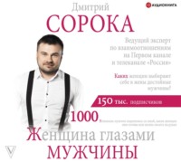 Дмитрий Сорока. Женщина глазами мужчины