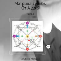 Альбина Матрикс. Матрица судьбы для начинающих