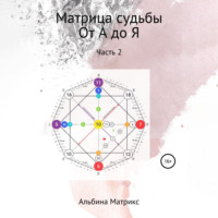 Альбина Матрикс. Матрица судьбы. Дополнительные ключи