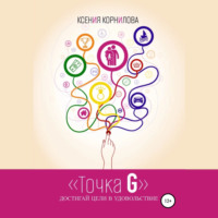 Ксения Корнилова. Точка G – достигай цели в удовольствие