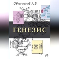 Антон Владимирович Овчинников. Генезис