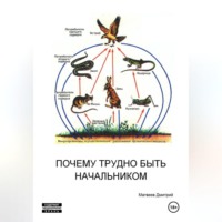 Дмитрий Николаевич Матвеев. Почему трудно быть начальником