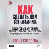 Алена Королева. Как сделать лям без наставника