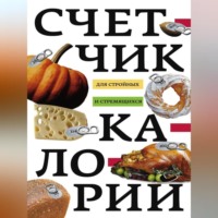 . Счетчик калорий для стройных и стремящихся