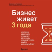 Оксана Артюхина. Бизнес живет три года. Как помочь своему делу преодолеть все кризисы начального этапа и выйти в стабильный рост