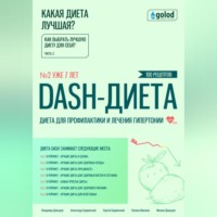 . Какая диета лучшая? Как выбрать лучшую диету для себя? Часть 3. DASH-диета: диета для профилактики и лечения гипертонии