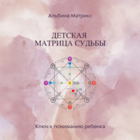 Альбина Матрикс. Детская матрица судьбы