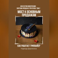 Надежда Александровна Дорожкина. Мост к основным продажам: Как работает трипвайер