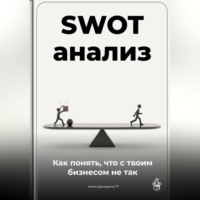 Артем Демиденко. SWOT-анализ: Как понять, что с твоим бизнесом не так