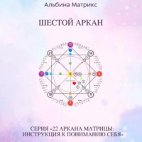 Альбина Матрикс. Матрица судьбы. Шестой аркан