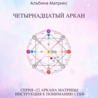 Альбина Матрикс. Матрица судьбы. Четырнадцатый аркан
