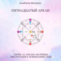 Альбина Матрикс. Матрица судьбы.Пятнадцатый аркан