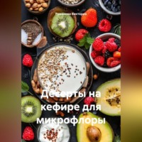 . Десерты на кефире для микрофлоры