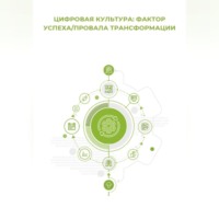Клуб 4CIO. Цифровая культура: фактор успеха/провала трансформации