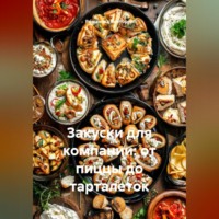 . Закуски для компании: от пиццы до тарталеток