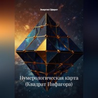 . Нумерологическая Карта (Квадрат Пифагора)