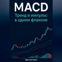 Ярослав Суков. MACD: Тренд и импульс в одном флаконе