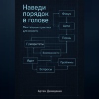 . Наведи порядок в голове: Ментальные практики для ясности