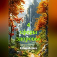 Алексей Беляев. 4 сферы здоровья