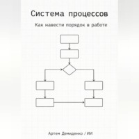 Артем Демиденко. Система процессов: Как навести порядок в работе