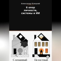 Александр Клецкий. 6 опор личности, системы и ИИ. Метод Александра Клецкого.