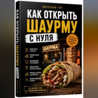 . Как открыть шаурму с нуля