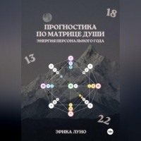 . Матрица Души: энергия твоего персонального года