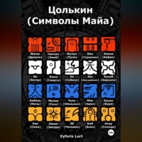 Eyforis Lurt. Цолькин (Символы Майа)