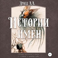 Александр Дрозд. Истории имён