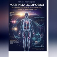 . Матрица здоровья