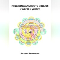 Виктория Железнякова. ИНДИВИДУАЛЬНОСТЬ И ЦЕЛИ: 7 шагов к успеху