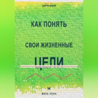 Мира Ренн. Как понять свои жизненные цели Как отделить собственные желания от навязанных ориентиров и выбрать направление
