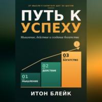 Итон Блейк. Путь к успеху. Мышление, действие и создание богатства