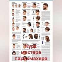 . Курс мастера парикмахера