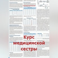 Учитель Начальной. Курс медицинской сестры