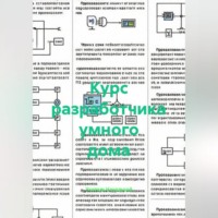 Учитель Начальной. Курс разработчика умного дома